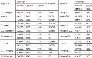 Zhangjiajie Flight Time Table(2014 April-November) 